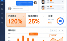 美团获客工具:螳螂科技私信客服系统如何让本地生活商家订单翻倍image-52-230x140.png 美团获客工具:螳螂科技私信客服系统如何让本地生活商家订单翻倍