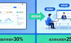 免费直播课、训练营批量转化低价课?螳螂科技SCRM的“社群自动化”是王牌image-27-230x140.png 免费直播课、训练营批量转化低价课?螳螂科技SCRM的“社群自动化”是王牌