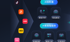 闲鱼私信AI自动接待|螳螂AI私信客服系统无缝对接咨询image-31-230x140.png 闲鱼私信AI自动接待|螳螂AI私信客服系统无缝对接咨询