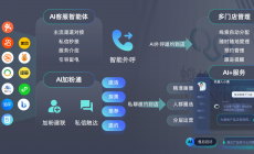 深夜快手私信无人回单量暴跌,螳螂系统快手私信 AI 客服全天候值守image-18-230x140.png 深夜快手私信无人回单量暴跌,螳螂系统快手私信 AI 客服全天候值守image-18-230x140.png