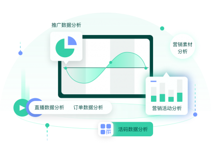 教育CRM系统全链路智能营销方案-螳螂教育CRM系统