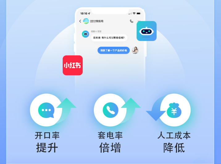 AI在线客服接入小红书私信-小红书私信客服系统-螳螂私信客服系统