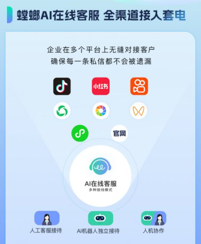 AI在线客服接入小红书私信-小红书私信客服系统-螳螂私信客服系统