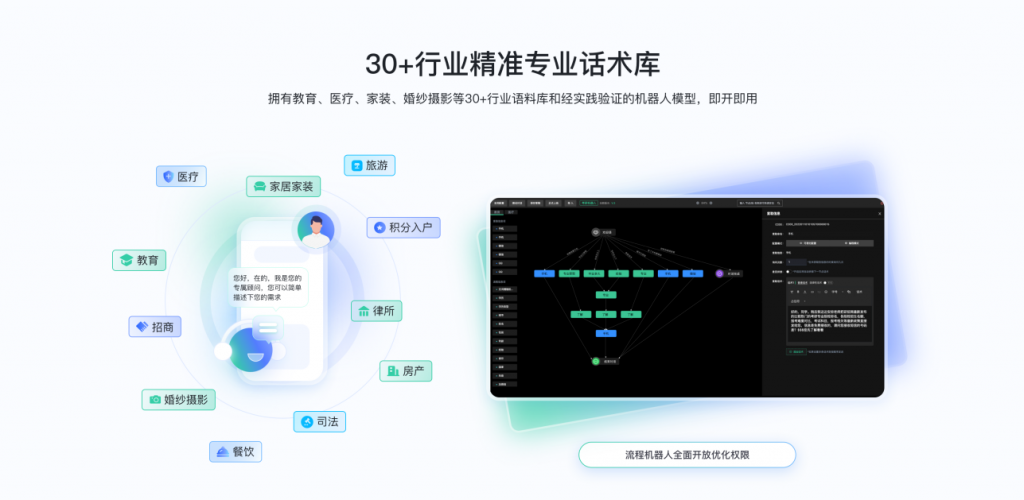 资格证书CRM客户管理系统-螳螂科技CRM系统