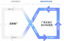 螳螂科技AI客服系统-百度营销线路对接