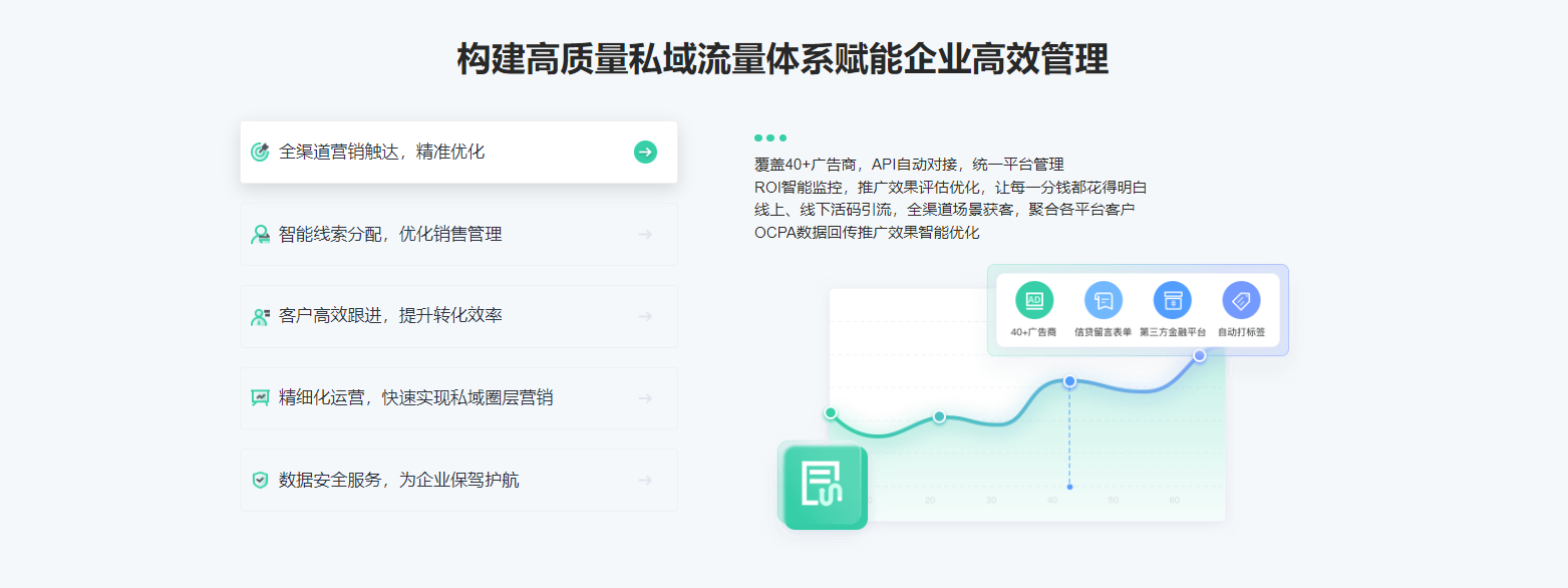 投资理财行业CRM系统行业应用