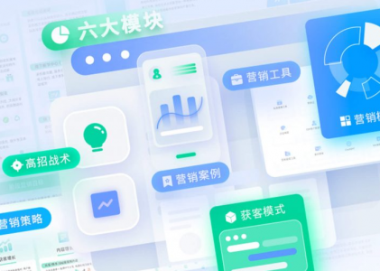 教育CRM系统有什么用？定义、功能-螳螂CRM