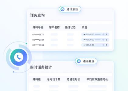 教育CRM系统的应用领域：K12教育机构