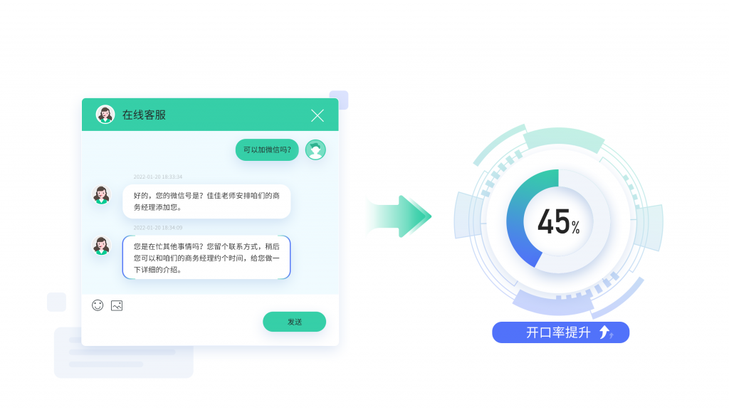 蓝灰领瑟瑟发抖？AI智能客服系统彻底解决人效低问题