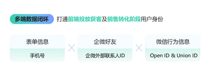 螳螂科技荣获2024年度企业微信“优秀ISV合作伙伴”教育行业CRM系统-北京螳螂科技{官网}-CRM销售管理系统-免费CRM试用最新资讯