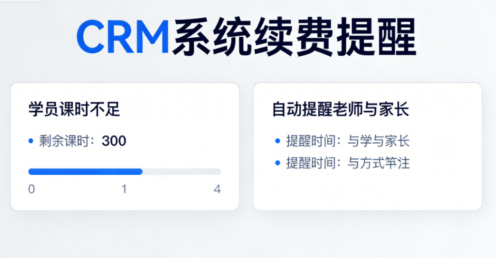 教育培训行业:螳螂科技 CRM 客户管理系统提升生源转化image-11-1024x533.png 教育培训行业:螳螂科技 CRM 客户管理系统提升生源转化