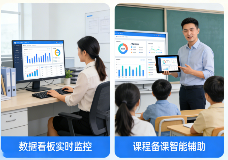 SCRM社群自动化SOP:用“非人工”的方式,做出“有温度”的scrm私域社群运营image-13.png SCRM社群自动化SOP:用“非人工”的方式,做出“有温度”的scrm私域社群运营