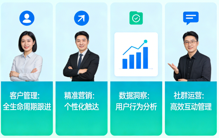 教育行业知识付费私域的SCRM系统怎么选?看懂这三点不踩坑image-46.png 教育行业知识付费私域的SCRM系统怎么选?看懂这三点不踩坑