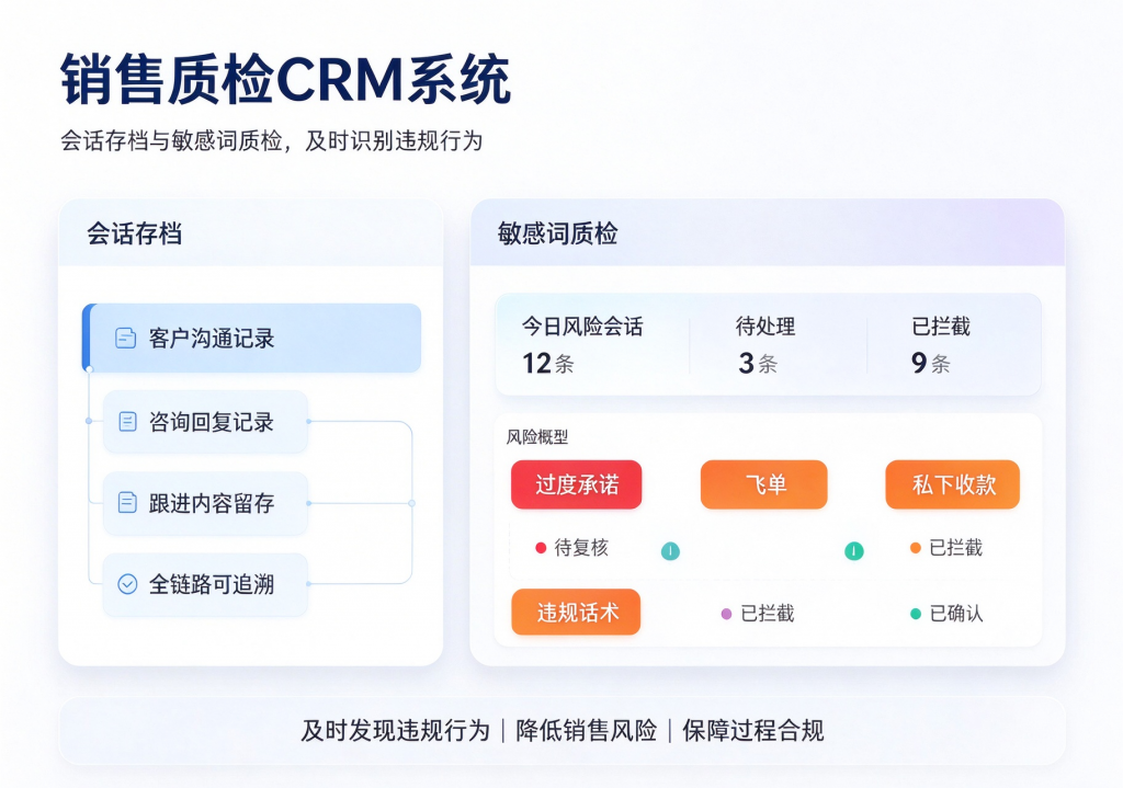 教育机构续费率上不去?螳螂科技CRM用数据找原因教育行业CRM、教育CRM系统、CRM客户管理系统-1024x719.png% 教育行业CRM、教育CRM系统、CRM客户管理系统